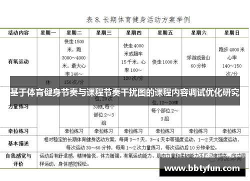 基于体育健身节奏与课程节奏干扰图的课程内容调试优化研究