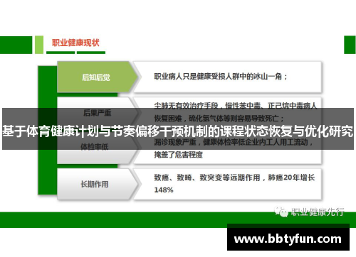 基于体育健康计划与节奏偏移干预机制的课程状态恢复与优化研究